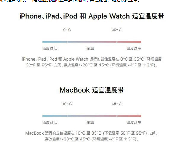 下陆苹果13维修分享iPhone 13耗电越来越快怎么办 