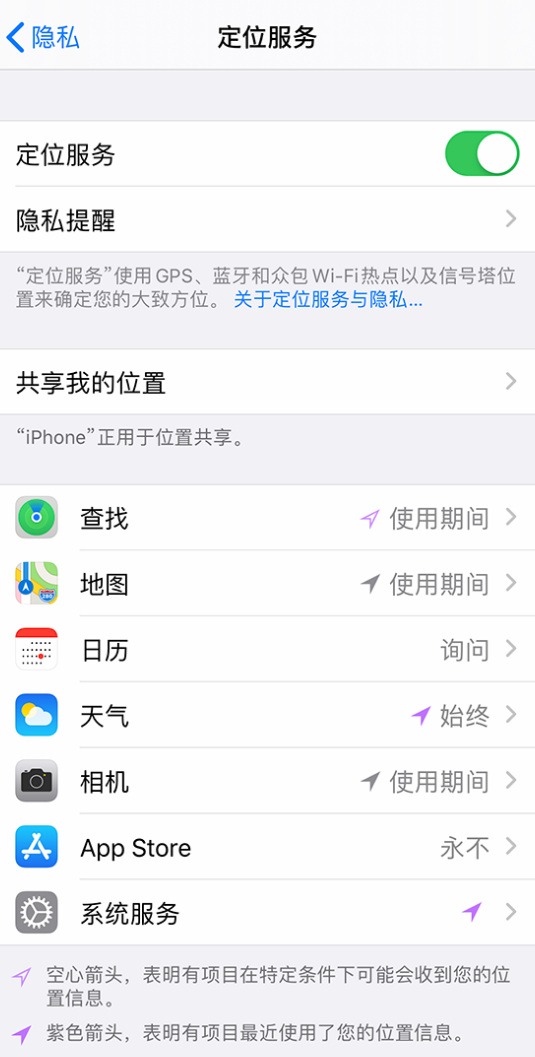 下陆苹果手机维修分享iPhone 状态栏中时间显示为蓝色图标是什么情况 